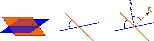 Winkel zwischen zwei Ebenen Der Winkel zwischen zwei Ebenen lässt sich auf den Winkel zwischen deren Normalenvektoren