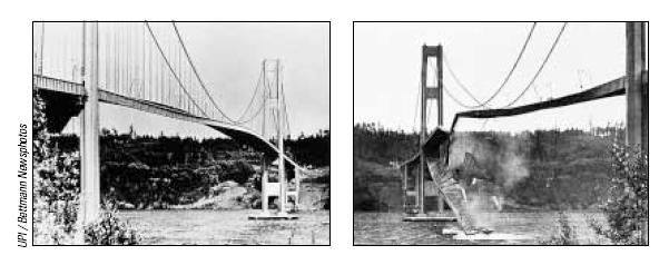 Brückeneinsturz acoa Narrows Brige 1940 Schwingungsanregung er Brücke