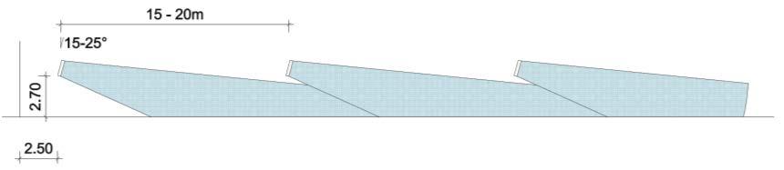 3 Umsetzung Technik Einbauhinweise Ventilatoren: Einbau über den Liegeboxenreihen Wurfweite ca. 15-20 m Abstand zur Giebelwand ca.