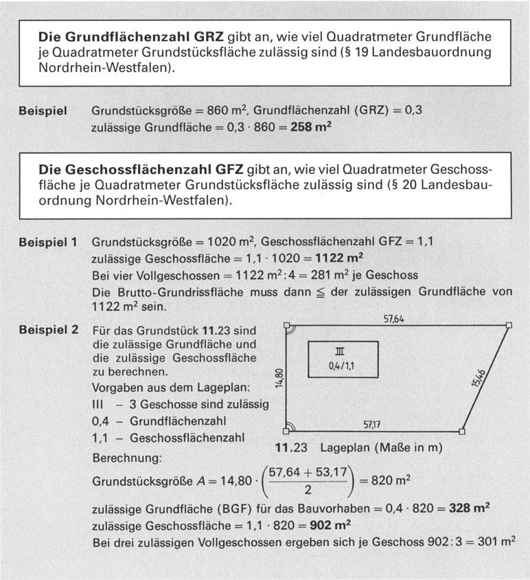 Die Grundflächenzahl GRZ gibt an, wie viel Quadratmeter Grundfläche je Quadratmeter Grundstücksfläche zulässig sind ( 19 Landesbauordnung Nordrhein-Westfalen).