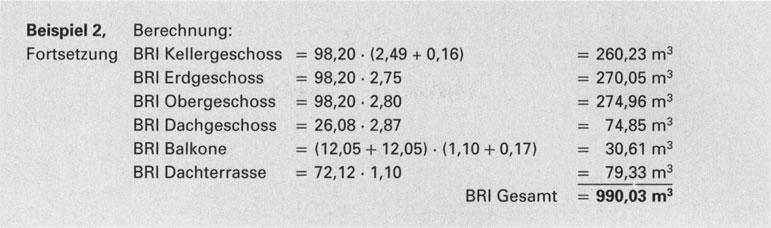 Beispiel 2, Berechnung: Fortsetzung BRI Kellergeschoss = 98,20 (2,49 + 0,16) BRI Erdgeschoss = 98.20 2.75 BRI Obergeschoss = 98.20. 2.80 BRI Dachgeschoss = 26.08. 2,87 BRI Balkone = (12.05+ 12.