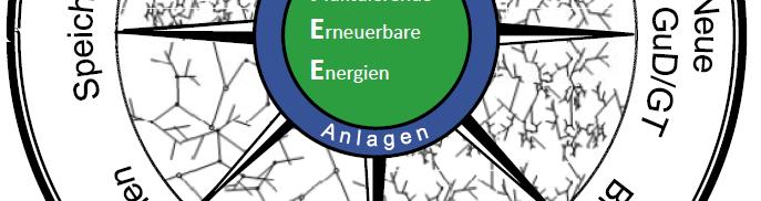 notwendige Flankierung über