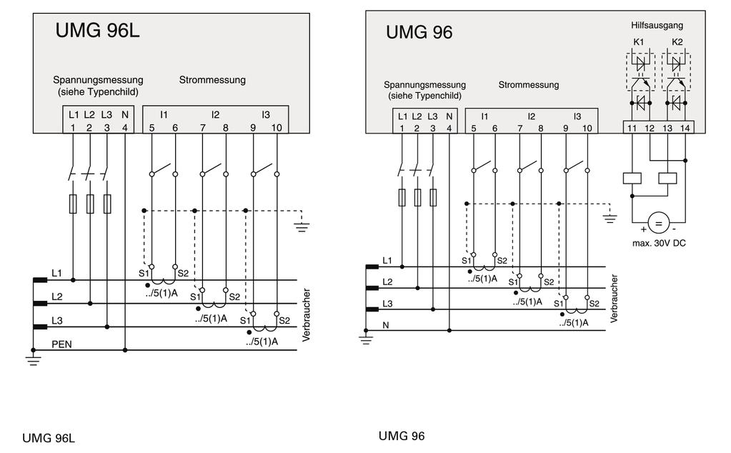 Typische Anschlussvariante: Maßbilder: Geräteübersicht und technische Daten Typ UMG96L UMG96L.