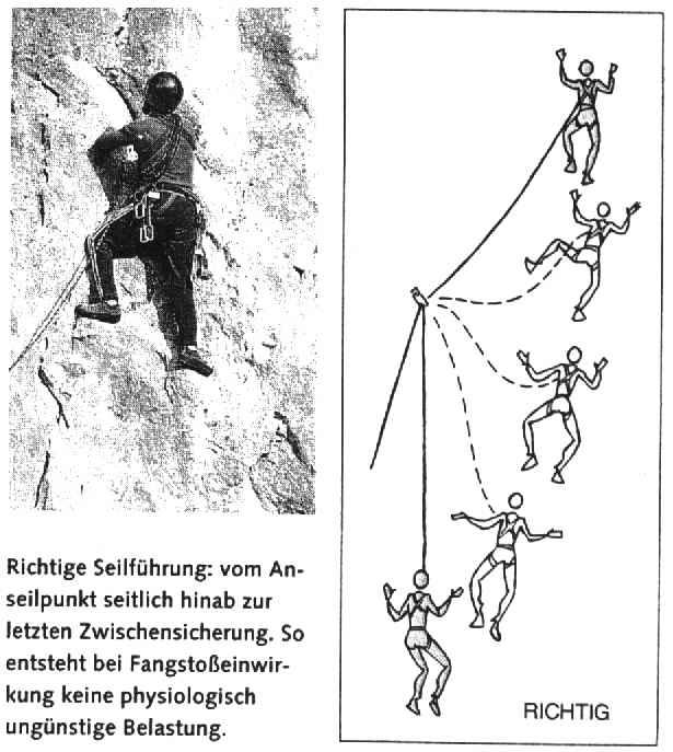 -9- b) richtig Klettern - Seilführung?