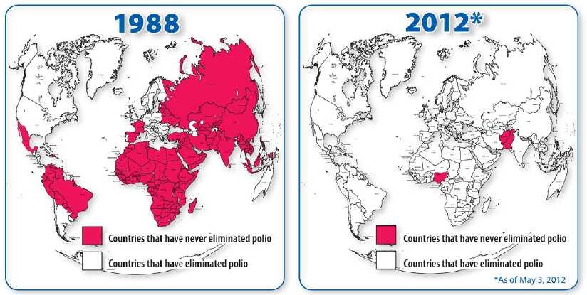 Fortschritte der Polioeradikation 1988-2016 350.