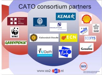 CO 2 -Transport (bereits bestehende Überlegungen) Blueprint für eine CO 2 -Infrastruktur in den Niederlanden von CATO CATO: a 26 mln R&D(&D) programme System