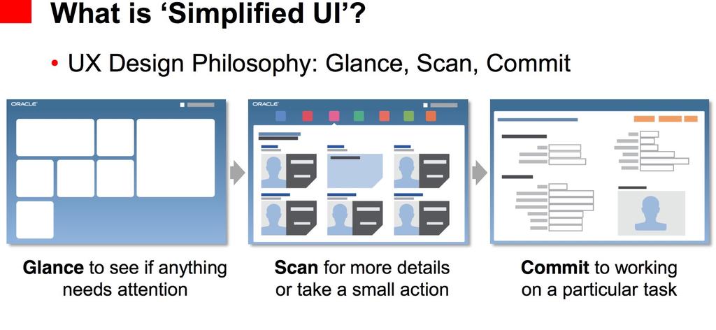 Quelle: Oracle, Lancy Silveira, Simplified UI, Oracle