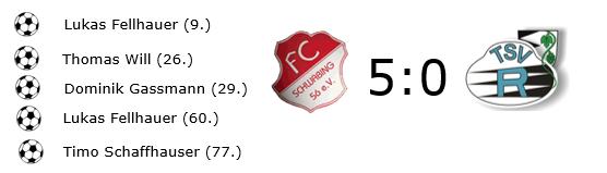 18. Spieltag: FC Schwabing - TSV I Rohrbach auswärts ohne Mut Wieder einmal war für den TSV auswärts nichts zu holen.