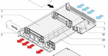 ESD-Clips (ESD-Clips vorne rechts montiert), für horizontalen Karteneinbau ( HE, 0 mm tief) Anzahl Steckplätze hinten siehe Bestellinformationen; IEEE-Führungsschienen inkl.