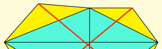 Hans Walser: Viereck 4/14 2 Spezielle Vierecke Wir haben gesehen, dass in einem beliebigen Viereck die Beziehungen gelten: 2 e 0 2 e1 = 1 2 ( ) d 0d1 ( ) d 2 0 2 ( d1 ) e 0 e1 = 1 4 2 1 Damit drängen