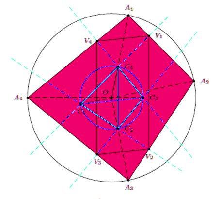 quadrilaterals of the