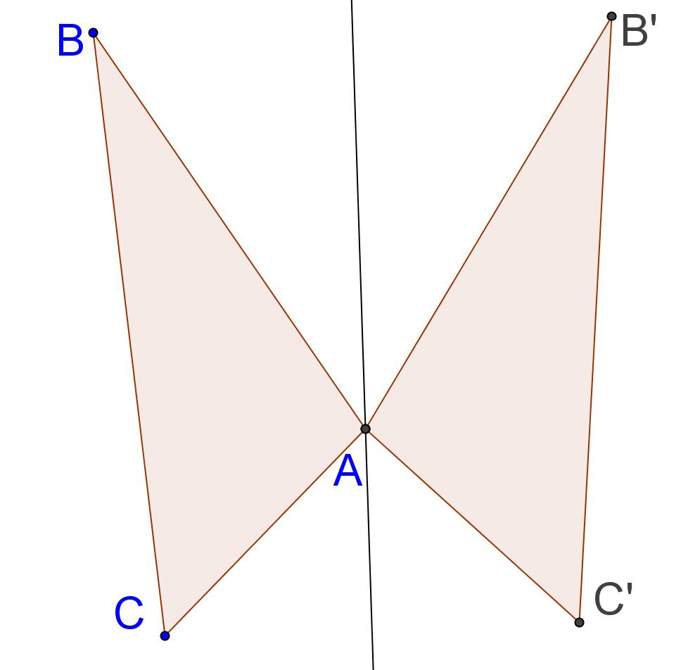 - Alle Punkte der Symmetrieachse sind von Punkt und Bildpunkt gleich weit entfernt. Konstruktionen: Konstruktion des Bildpunkts Konstruktion der Achse Grundwissen Mathematik 7.