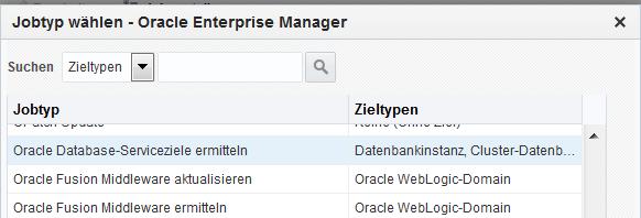 Oracle Database Service Target Default Service ERMITTELN https://db-blog.web.