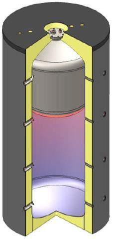14 Kombispeicher 146 Kombi-Speicher PBNF/ E 600-1500 Liter Trinkwasserspeicher mit Zweischicht-Emaillierung nach DIN 4753 Die Oberfläche des Trinkwasserspeichers dient als Wärmetauscher Die