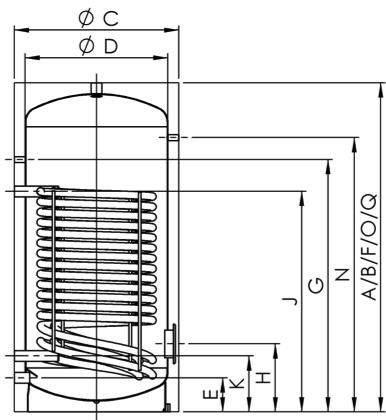 142 WP/C Trinkwasserspeicher für Wärmepumpe mit 1 Wärmetauscher Edelstahl V4A - WP/C 300-2000 Liter Die Edelstahl V4A Speicher können mit konventionellen und alternativen Energieträgern (speziell für