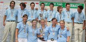 GOLF Mädchen- und Jungenmannschaft NRW-Meister 2008 Erfolgreich haben sowohl die Mädchen als auch die Jungen Ihren Titel des NRW- Mannschaftsmeisters verteidigt.