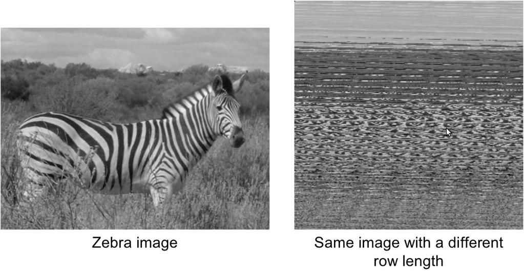 Bilder sind Vektoren Ähnliche Vektoren entsprechen nicht unbedingt ähnlichen Bildern. D.