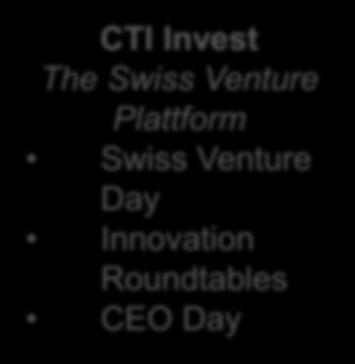 Innovation Roundtables CEO Day VC s,