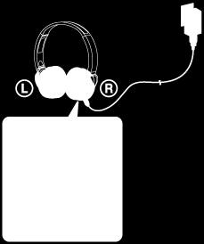 Zurücksetzen des Headsets Wenn das Headset nicht eingeschaltet werden kann oder selbst eingeschaltet nicht bedient werden kann, setzen Sie es zurück.