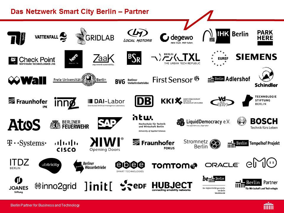 Abbildung 6: Das Smart City Netzwerk von Berlin Partner. Abrufbar unter https://www.berlin-partner.de/standort-berlin/smartcity-berlin/netzwerk-smartcity-berlin/ (Stand 17.06.