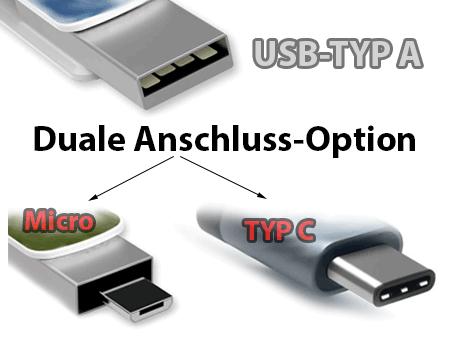 1 Bewährtes Design mit neuester Technik! Um aktuell am USB-Markt mit den verschiedenen Anschüssen kompatibel zu bleiben, besitzt unser farbenfrohes USB-Stick- Modell Connect Nr.
