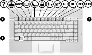 Tastatur In den folgenden Abschnitten finden Sie Informationen zu den Tastaturmerkmalen des Notebooks.