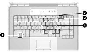 Ziffernblöcke Der Computer besitzt einen integrierten Ziffernblock und unterstützt auch einen optionalen externen Ziffernblock oder eine optionale externe Tastatur mit einem Ziffernblock.