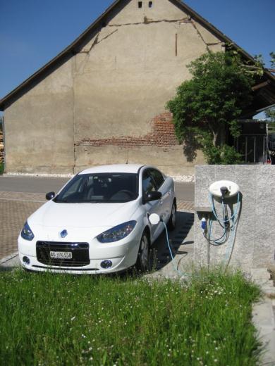 P.+D.-Projekt: Ziele Einbindung des Elektroautos in das Gebäudesystem Mobilität nutzt