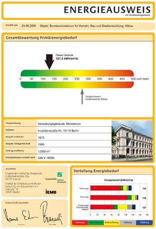 Juli 2009 Aushang von Energieausweisen bei Behördengebäuden > 1000m² Nutzfläche, mit öffentlichen