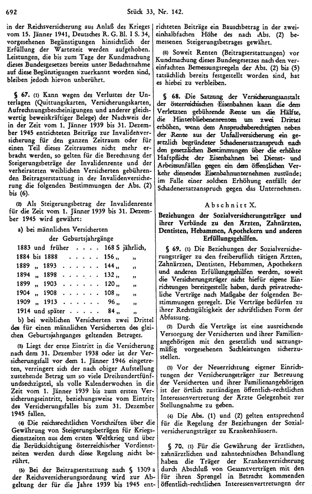 692 Stück 33, Nr. 142. in der Reichsversicherung aus Anlaß des Krieges vom 15. Jänner 1941, Deutsches R. G. Bl. I S.