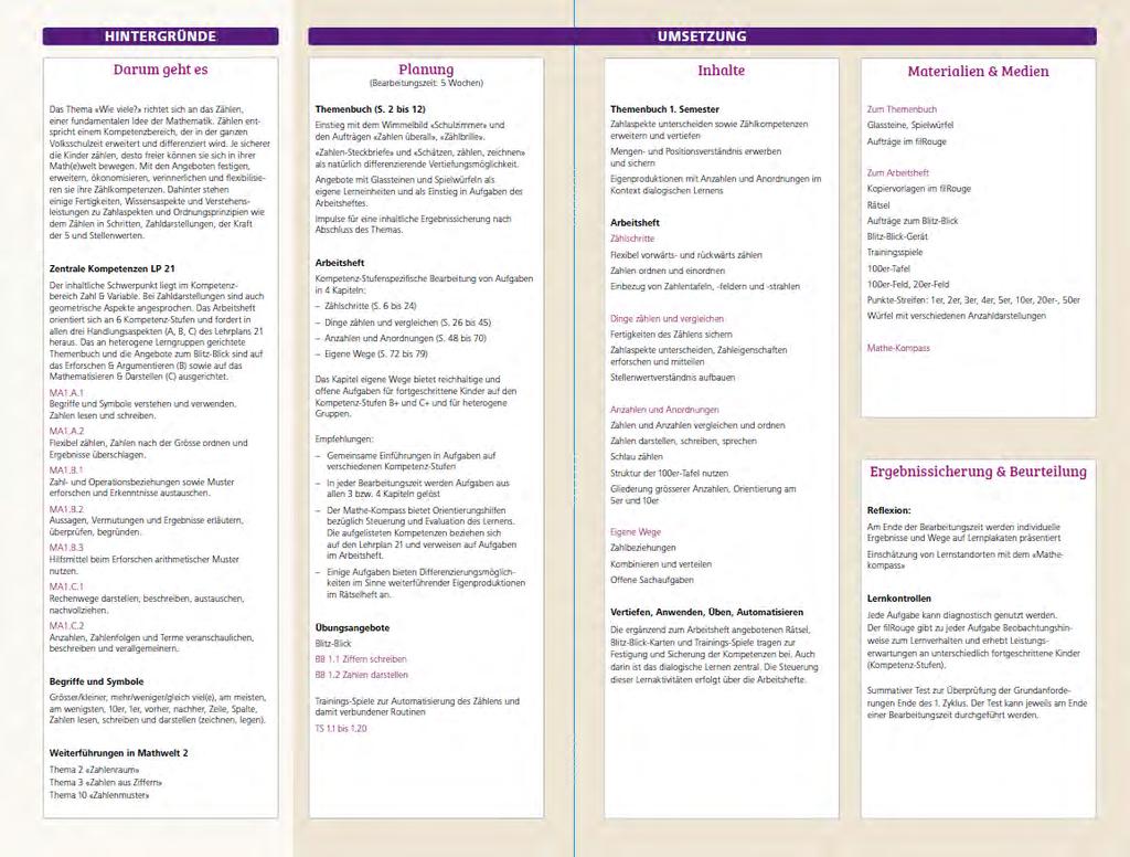 Themenübersicht «MATHWELT 1»