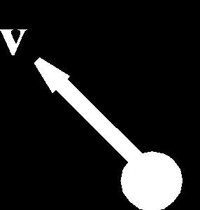 Magnetflussdichte und Lorentzkraft F ~ Q F F F ~ v α ~ sin ( Feldlinie, v ) B