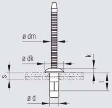 Nietdorn ø dm Bruchkraft Scher nominal * [N] 10500 12000 12500 12500 14000 15000 16000 16000 Bruchkraft Zug nominal * [N] Artikel-Nr.