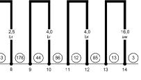 Motorraum - Massepunkt, Säule A -, unten - Massepunkt, Säule A -, unten - Masseverbindung -1-, im Schalttafelleitungsstrang -