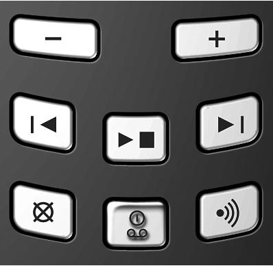Kurzübersicht Basis mit Anrufbeantworter 4 3 5 6 7 2 1 1 Anmelde-/Paging-Taste: Mobilteile suchen (kurz drücken, Paging, S. 7) Mobilteile anmelden (lang drücken, S. 7). 2 Ein-/Aus-Taste: Anrufbeantworter ein- und ausschalten.