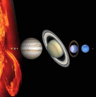 Planeten Merkur, Venus, Erde, Mars, Jupiter, Saturn, Uranus, Neptun und Pluto