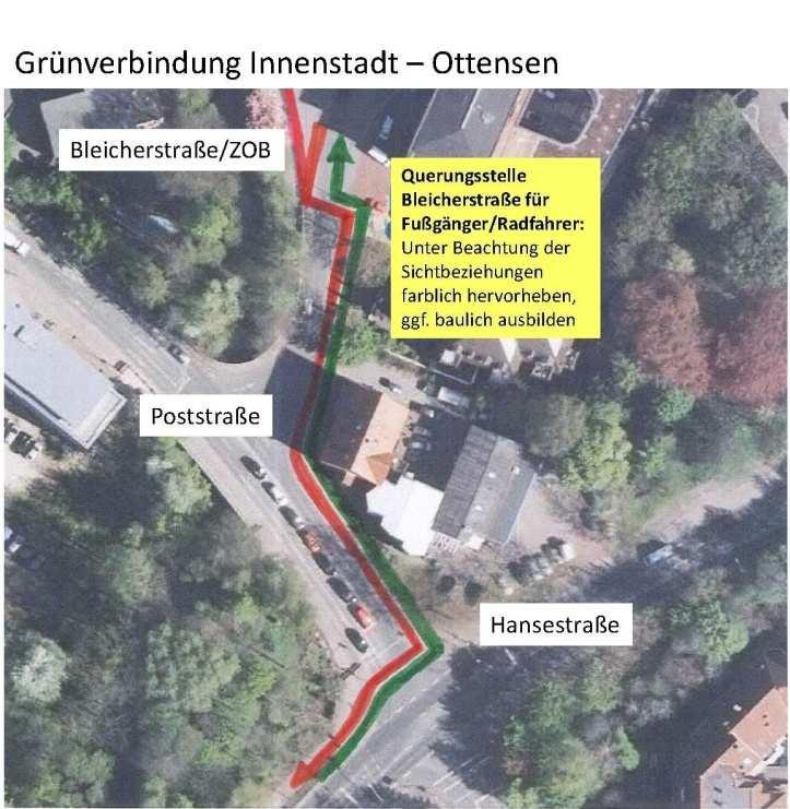 PGV Stadt Buxtehude, Radverkehrskonzept 2013 Ergebnisbericht 74 von 148 Analyse und Planungen: - Einbahnstraße und fehlendes Überquerungsangebot für Radfahrer/ Fußgänger, u. a.