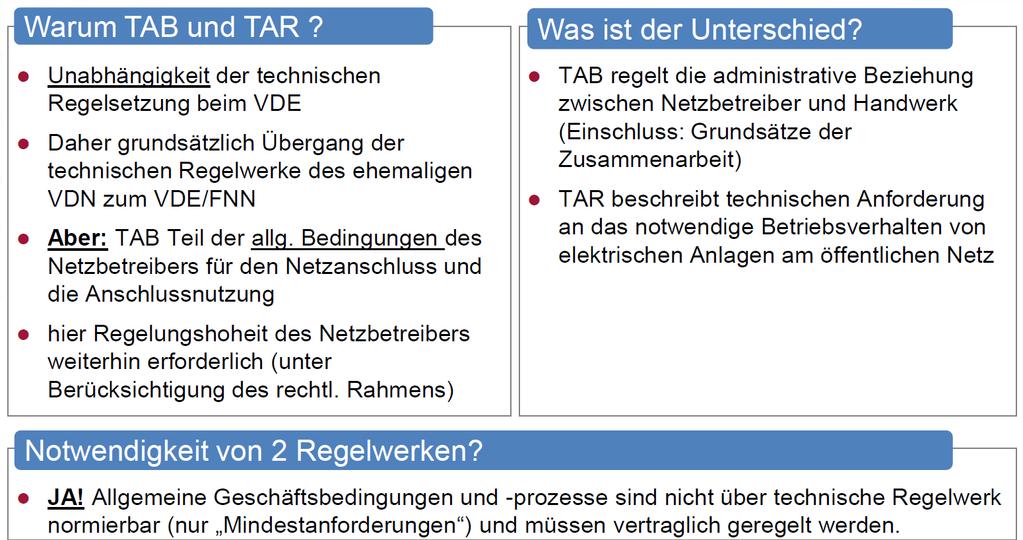 Neue Rahmenbedingungen Zusammenspiel TAB NS und TAR NS Entwurf zum neuen Bundesmusterwortlaut Technische Anschlussbedingungen TAB 2018 ist mit Arbeitsstand 05/2017 veröffentlicht worden durch die
