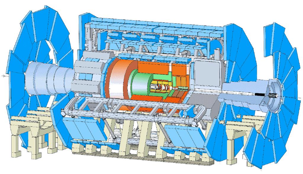 Der Atlas-Detektor Myonsystem Magnet Spurdetektor hadronisches Kalorimeter