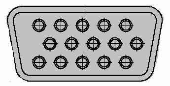 Verbinden Sie das VGA Kabel mit dem entsprechenden VGA output Stecker der Grafikkarte des Computers. Danach ziehen Sie bitte die Schrauben am Stecker an.