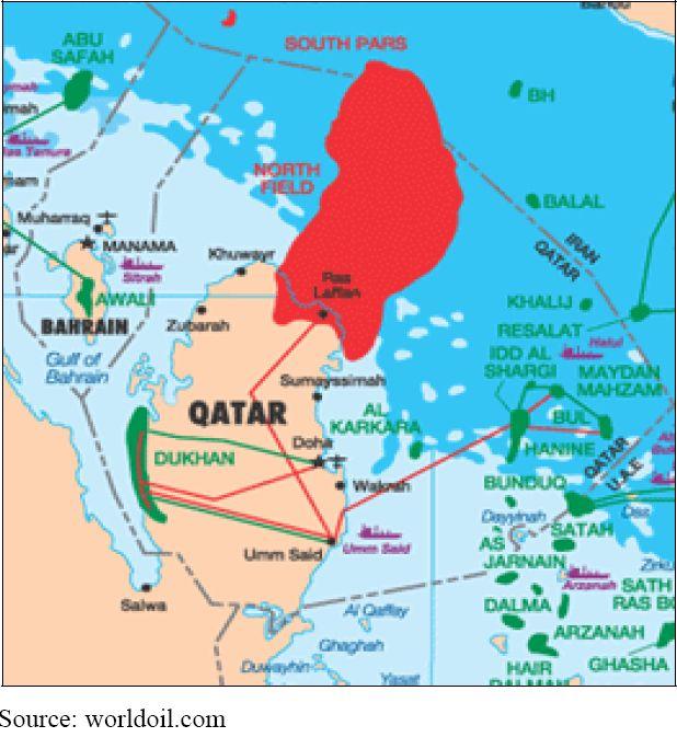 Die Gasreserven von Quatar und Iran beruhen auf einem einzigen Feld: North Field/South Pars Weltgrößtes Erdgasfeld 1971 entdeckt 2004 bohrte