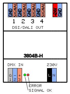 Anschlüsse Der Decoder 3804B-H verfügt über Anschlüsse für folgende Ein- und Ausgänge: CN9 SPEISUNG 230V Wechselspannung 50 Hz 1 schwarz: L 230V AC 2 blau: N 0V AC CN6 DMX Dateneingang 1 (grau)