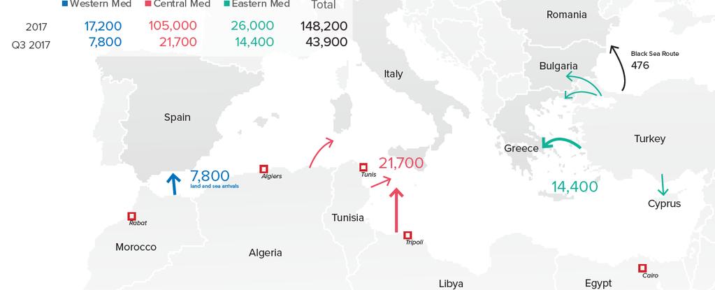 Migrationspolitische Aktualitäten Dezember 20 I Seite 4 Fluchtmigration international Alternative Fluchtrouten nach Europa werden vermehrt genutzt Flüchtlinge reisen vermehrt von Tunesien und