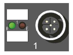 Montage und Anschluss 5.13.3 Status-LEDs an den Signalanschlüssen Für jeden Kanal gibt es eine grüne LED Run und eine rote LED Error.