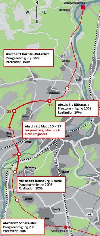 Netzprojekt Beznau Birr: ein langer Weg» 1996: Plangenehmigungsgesuch der Nordostschweizerischen Kraftwerke (NOK) genehmigt» Auf dem Abschnitt Habsburg bis Rüfenach wurde das Projekt durch