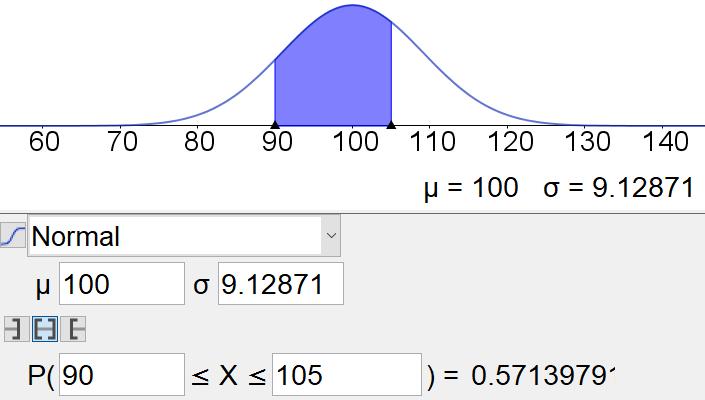Für große Werte von n liegt das Profil des Säulendiagramms von X nahe am Graphen der Dichtefunktion f der Normalverteilung mit demselben