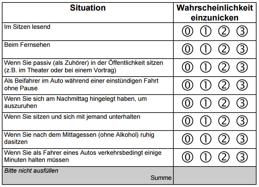 2.3 Übersicht über vorhandene Messverfahren Abbildung 2.5: Epworth Sleepiness Scale. Entnommen aus [DGS07].