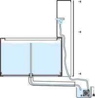 BRUNNENSYSTEM PUMPEN Varianten Position Pumpe 180 mm TECHNIK PUMPE Wasser Einlaufrohr Wasserschütte 300 mm Rückwand Option Bodenablauf: Art. Nr.