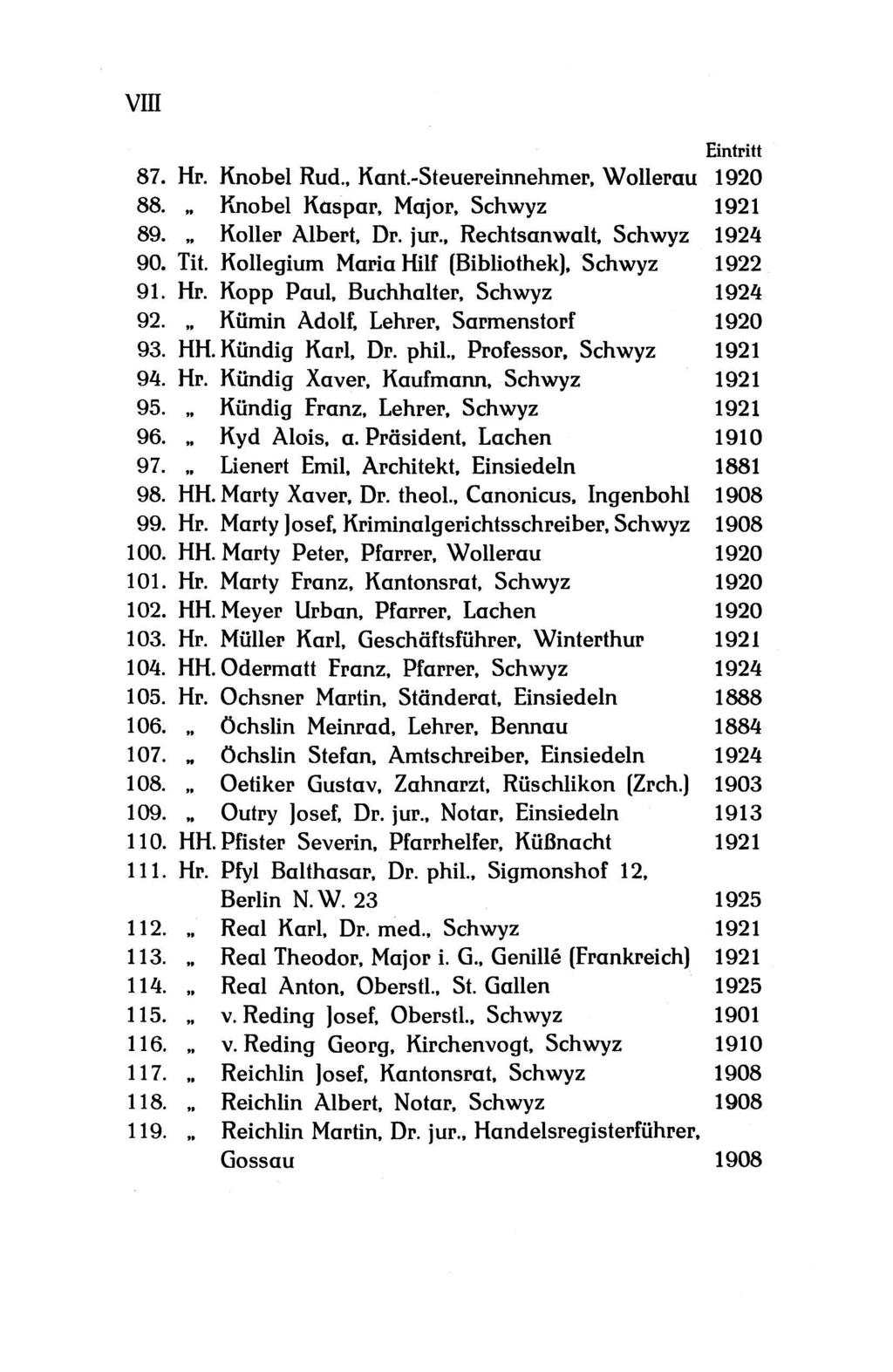 vm Eintritt 87. Hr. Knobel Rud., Kant.-Steuereinnehmer, Wollerau 1920 88. Knobel Kaspar, Major, Schwyz 1921 89. Koller Albert, Dr. jur., Rechtsanwalt, Schwyz 1924 90. Tit.