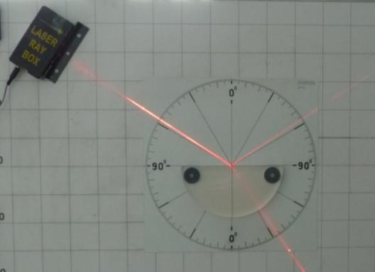 Experimente in der Optik Beispiel: Demonstrationsversuch mit Laser an der Magnettafel